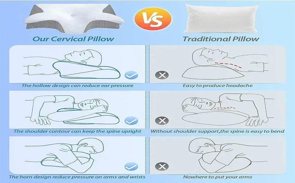 The Butterfly Sanctuary - Neck Pillow