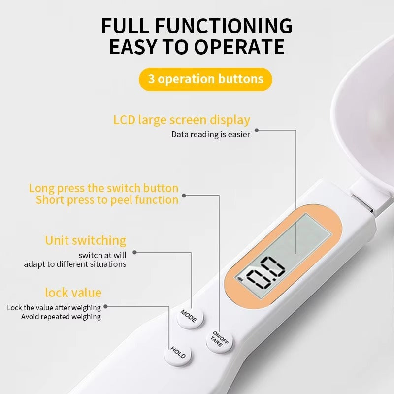The Smart Measuring Spoon for Master Chefs & Coffee Lovers