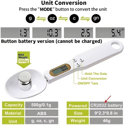 The Smart Measuring Spoon for Master Chefs & Coffee Lovers